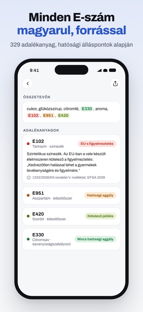 Adalékanyagok listája hatósági besorolással és forrással